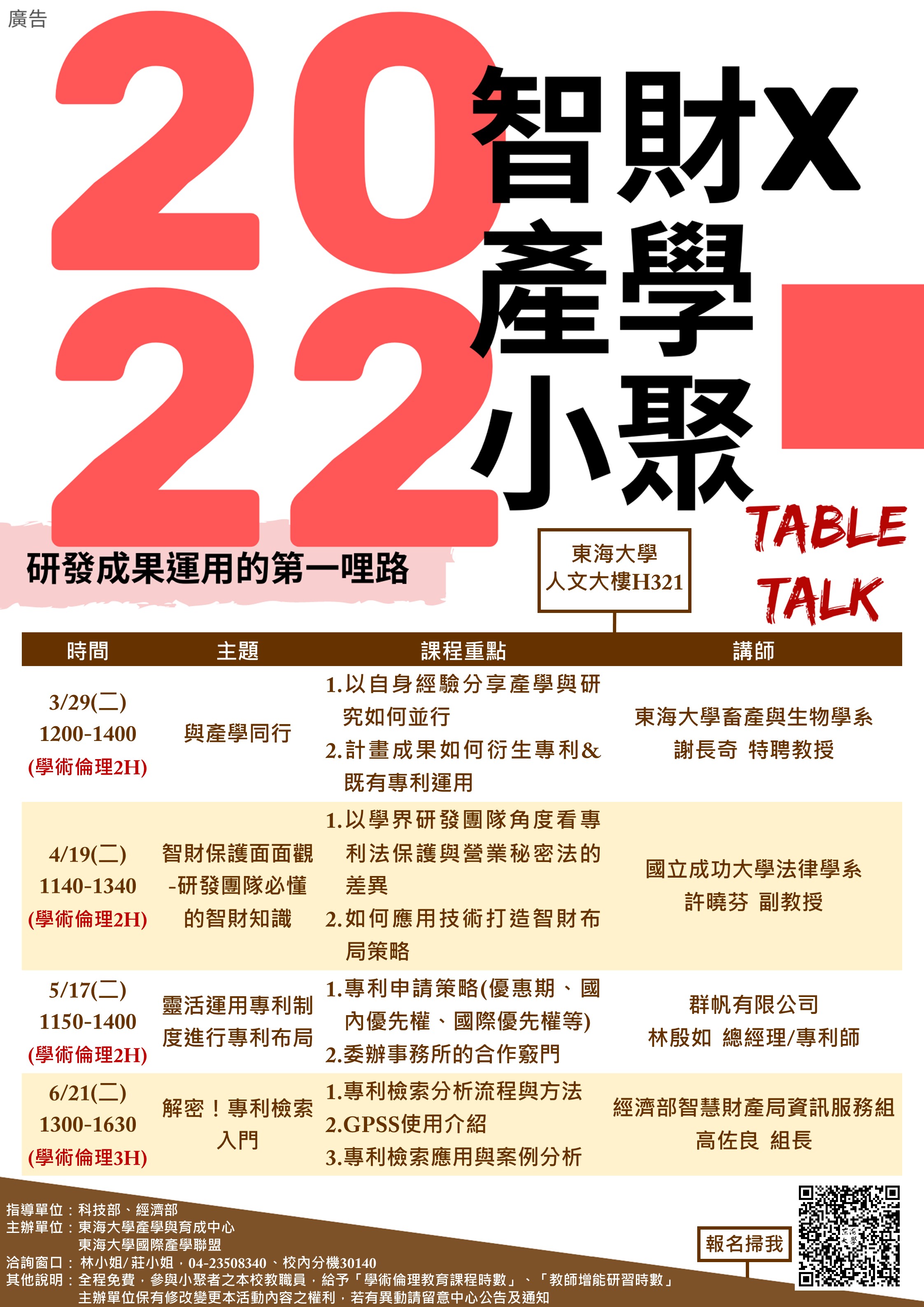 【研發成果運用的第一哩路】Table talk｜2022智財x產學小聚  